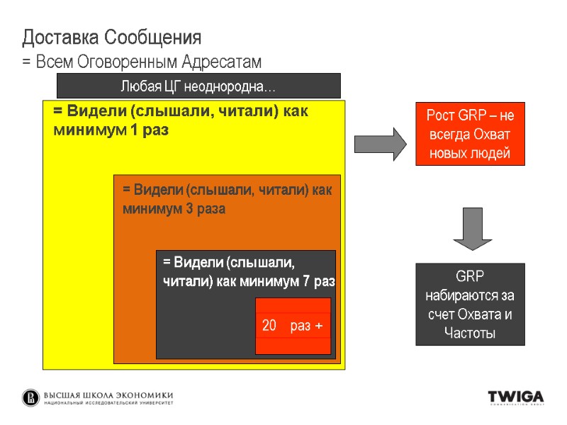 = Видели (слышали, читали) как минимум 1 раз 20 раз + = Видели (слышали, читали) как минимум 1 раз 20 раз +